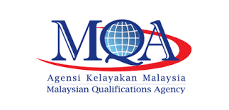 MQA Malaysia University List- Featured image.webp